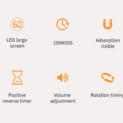 TimeMaster LED Display Smart Timer